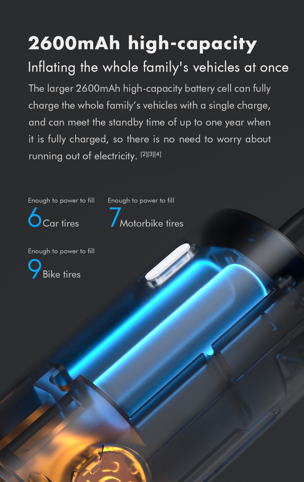 Xiaomi Mojietu Cordless Speed Air Pump