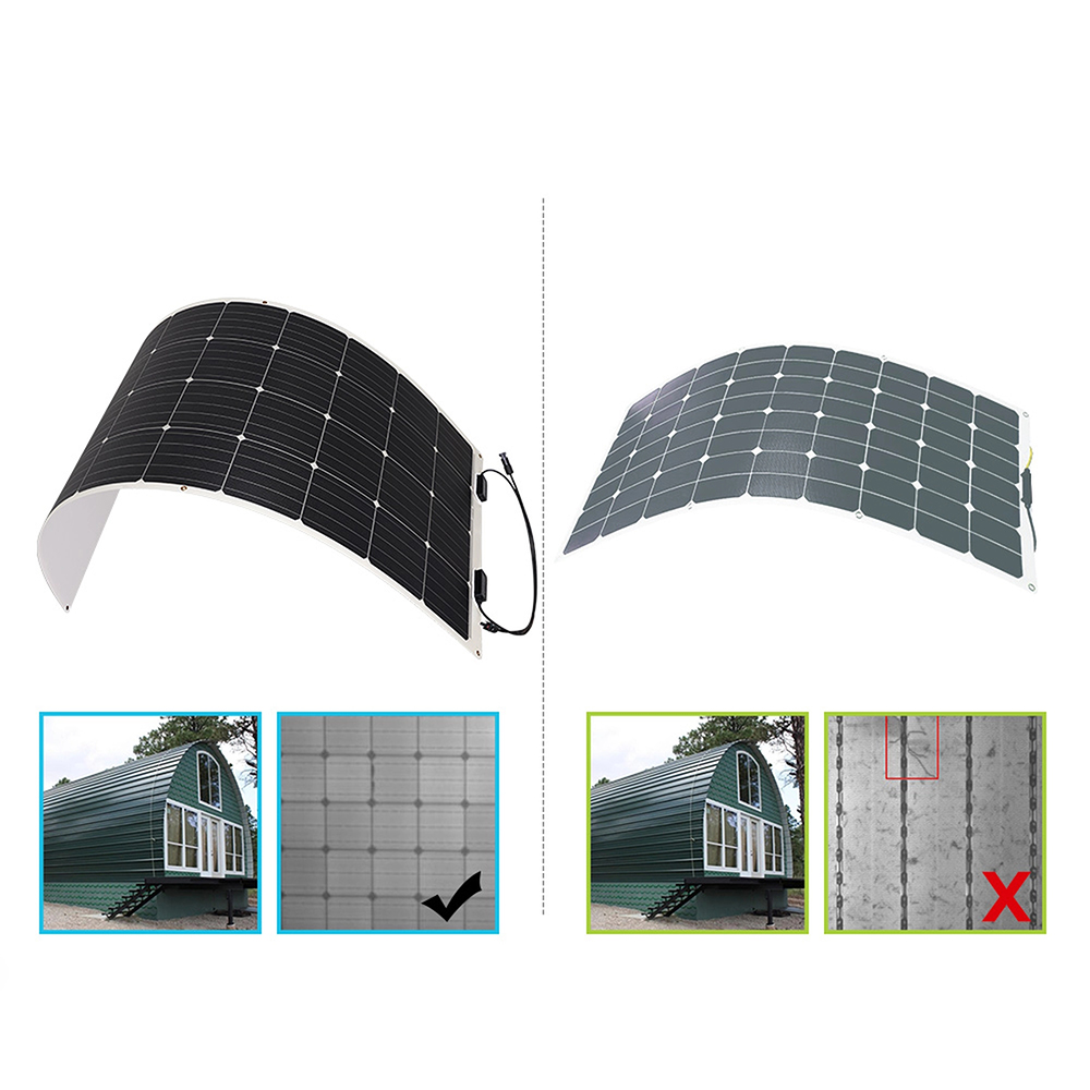 Find EU Direct Renogy 175W 12V Flexible Monocrystalline Solar Panel RNG 175DB H DE Durable Waterproof Solar Panel Solar Charger for Sale on Gipsybee.com with cryptocurrencies