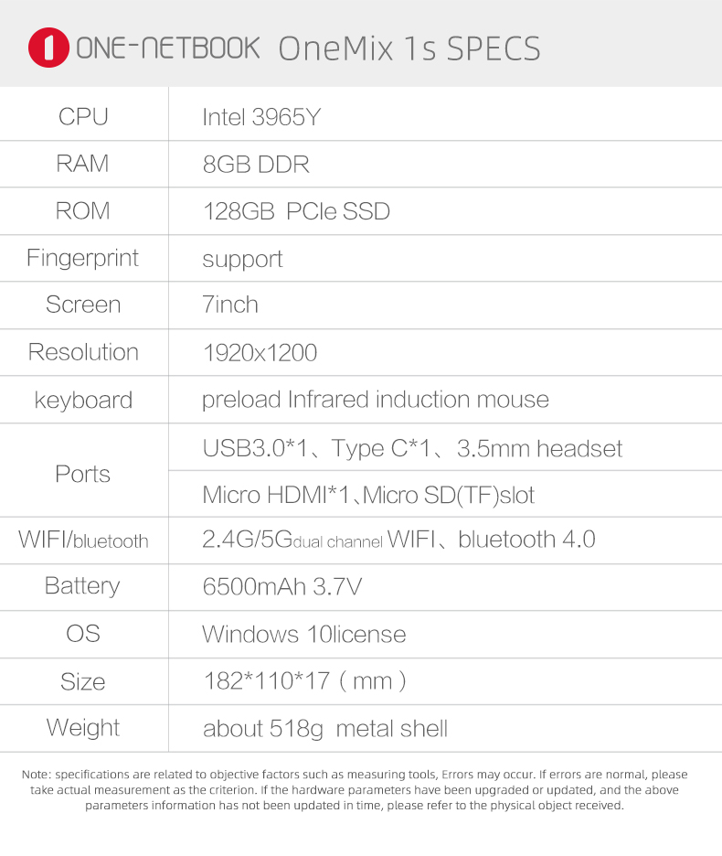 ONE-NETBOOK One Mix 1s Intel 3965Y 1.5GHz 8GB RAM 128GB PCI-E SSD 7 Windows 10 Tablet