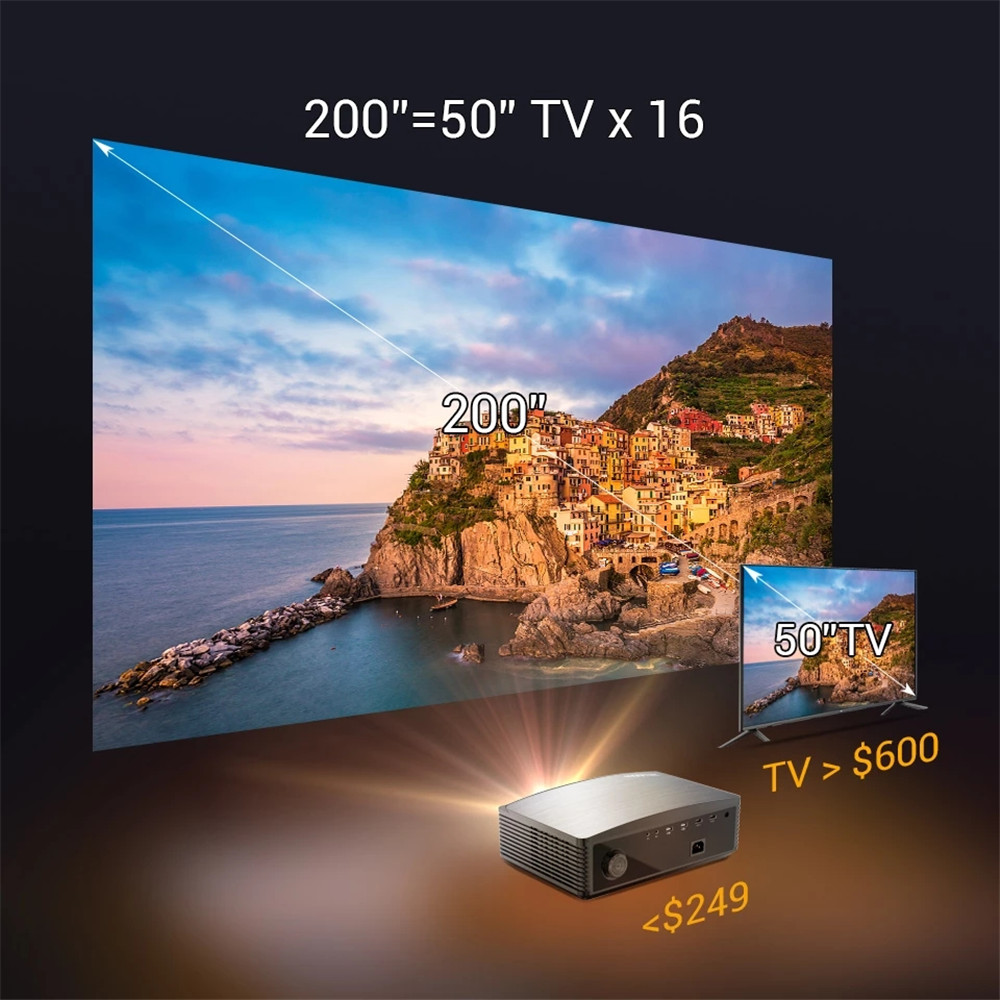 Find BYINTEK K25 Full HD 4K 1920x1080P LCD Smart Android 9 0 Wifi LED Video Home Theater Cinema Projector for Sale on Gipsybee.com with cryptocurrencies