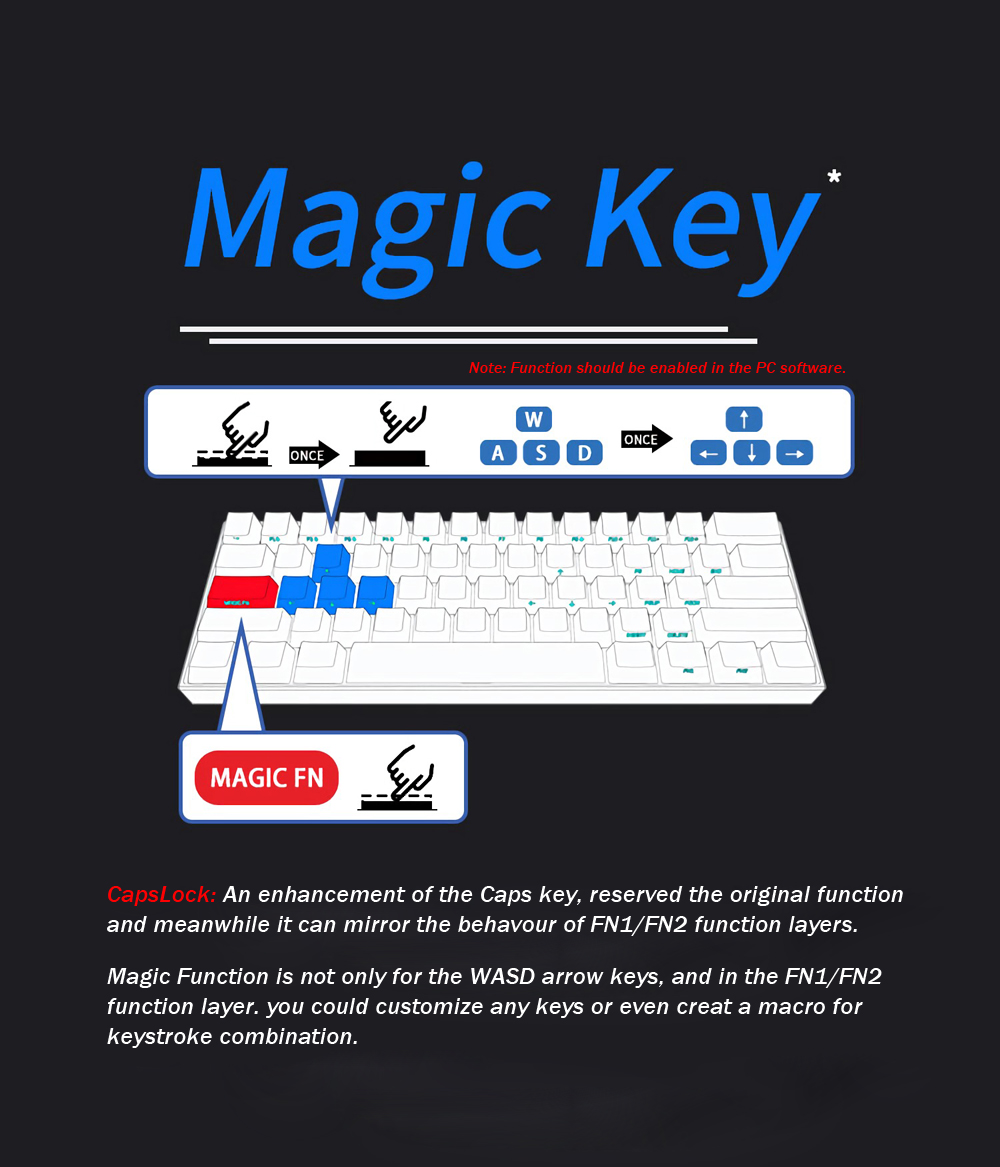 [Gateron Switch]Anne Pro 2 60% NKRO bluetooth 4.0 Type-C RGB Mechanical Gaming Keyboard 13