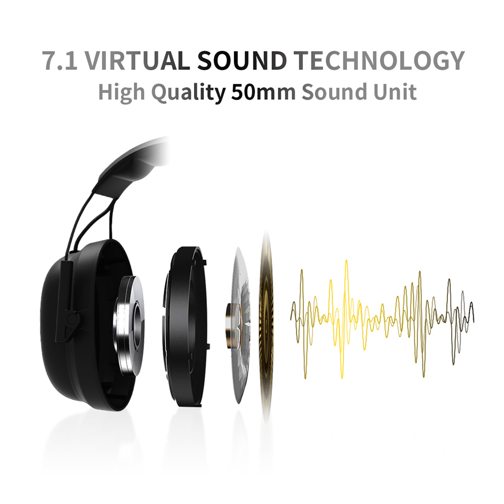 SOMiC G936N Virtual 7.1 Surround Sound 3.5mm + USB Gaming Headphone Headset for PS4 XBOX 9