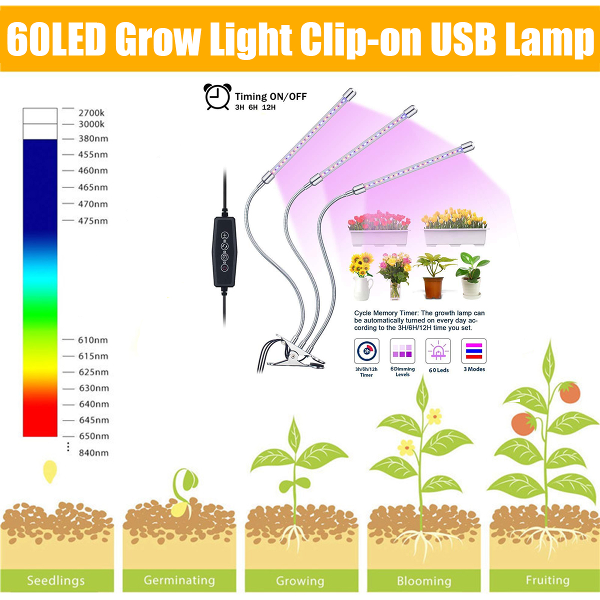 Grow Light лампа для растений инструкция. Гидропоника лампа от растения расстояние.