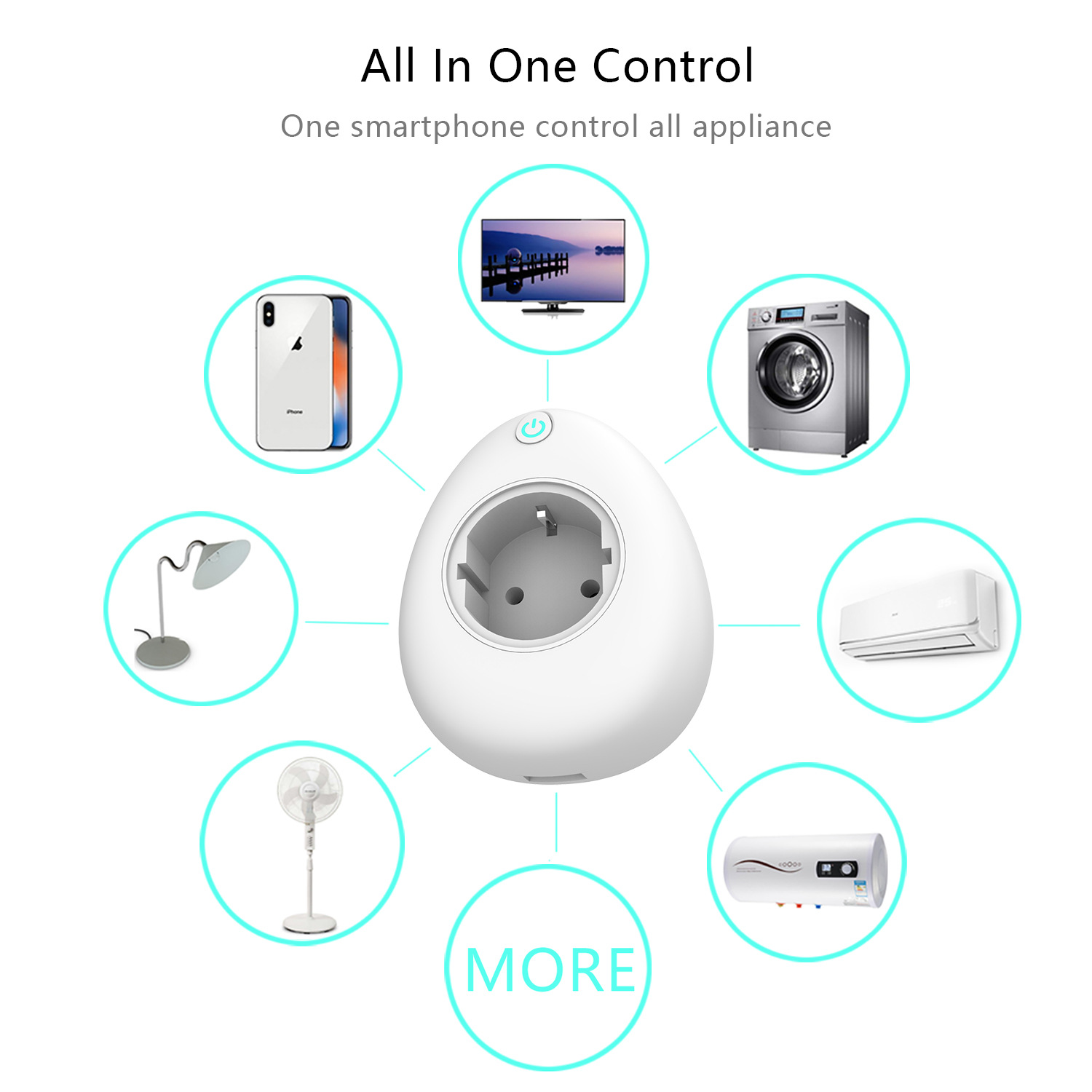 Bakeey 15A USB Charger Smart WiFi Socket Home Switch Voice Remote Control Amazon Alexa Google Home IFTTT Compatible with Tuya APP 10