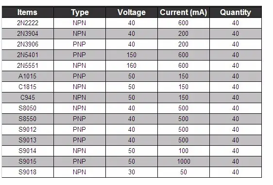 600Pcs TO-92 NPN PNP Bipolaire Transistor 15 Valeurs Kit d'Assortment
