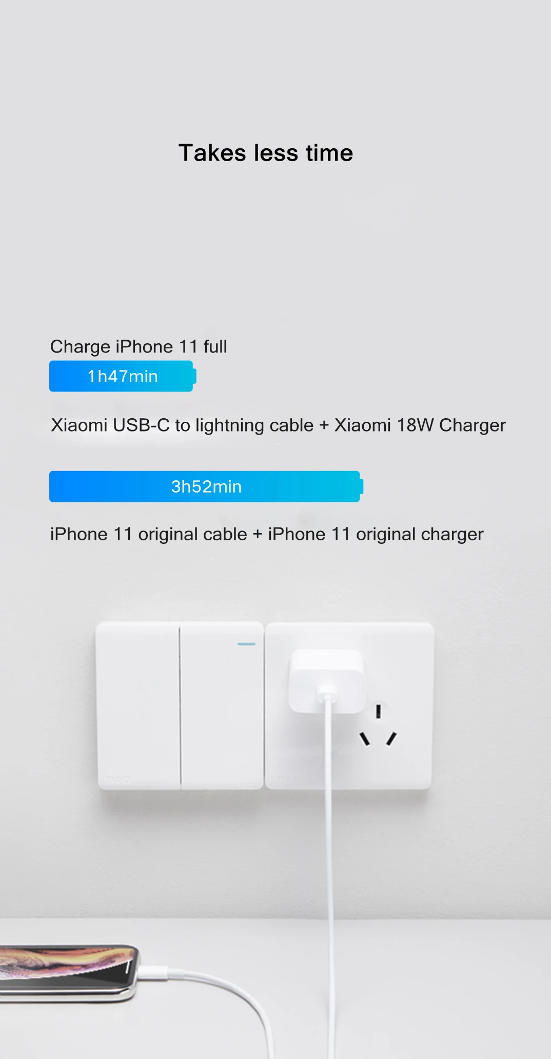Ed54Eb5F F603 4613 9Ca5 33099Dfa44Ef.png Xiaomi Original Xiaomi Usb Cable, Usb Type-C And Apple Lightning Connectors. Mfi Certification. Length 1 Meter. White Color Xiaomi Xiaomi Mi Usb-C To Lightning Cable 1M White