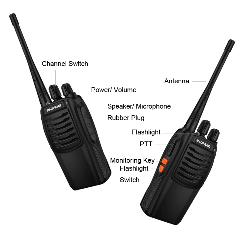 BAOFENG BF-C1 16 Channels 400-470MHz 1-10KM Dual Band Two-way Portable Handheld Radio Walkie Talkie 13