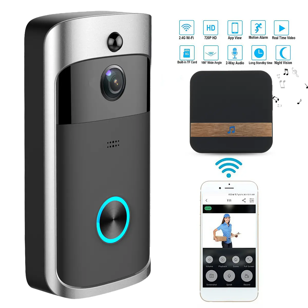 Wireless Camera Video Doorbell Home Security Just $33.65!