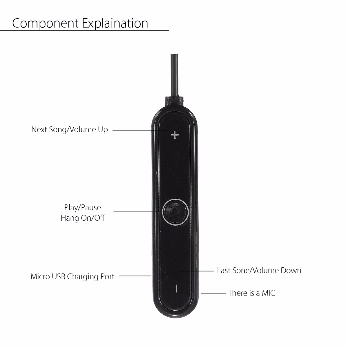 Wireless Bluetooth Adapter Cable For QuietComfort QC15 Bose Earphones Headphones