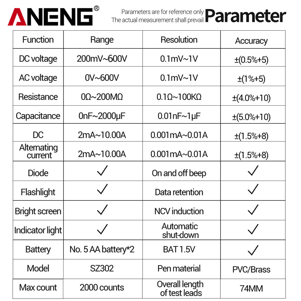 ANENG SZ302 Multimetro Digitale AC/DC Tester Automatico NCV Resistenza Ohm Amperometro Misuratore di Capacità 19