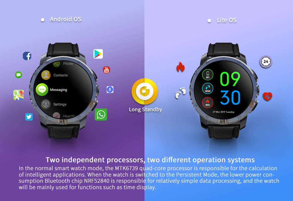Kospet Optimus Pro Dual Chip System 3G+32G 4G-LTE Watch Phone AMOLED 8.0MP 800mAh GPS Google Play Smart Watch (Black) 10