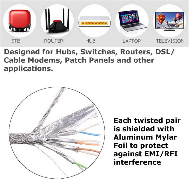 1 ~ 10m прочный сильный кот-7 cat7 RJ45 Ethernet 10Gbps плоский кабель сетевой LAN кабель