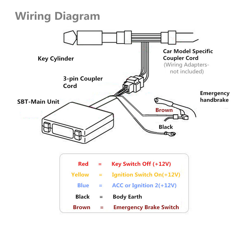 300Zx Ignition Switch Wiring Diagram from imgaz.staticbg.com