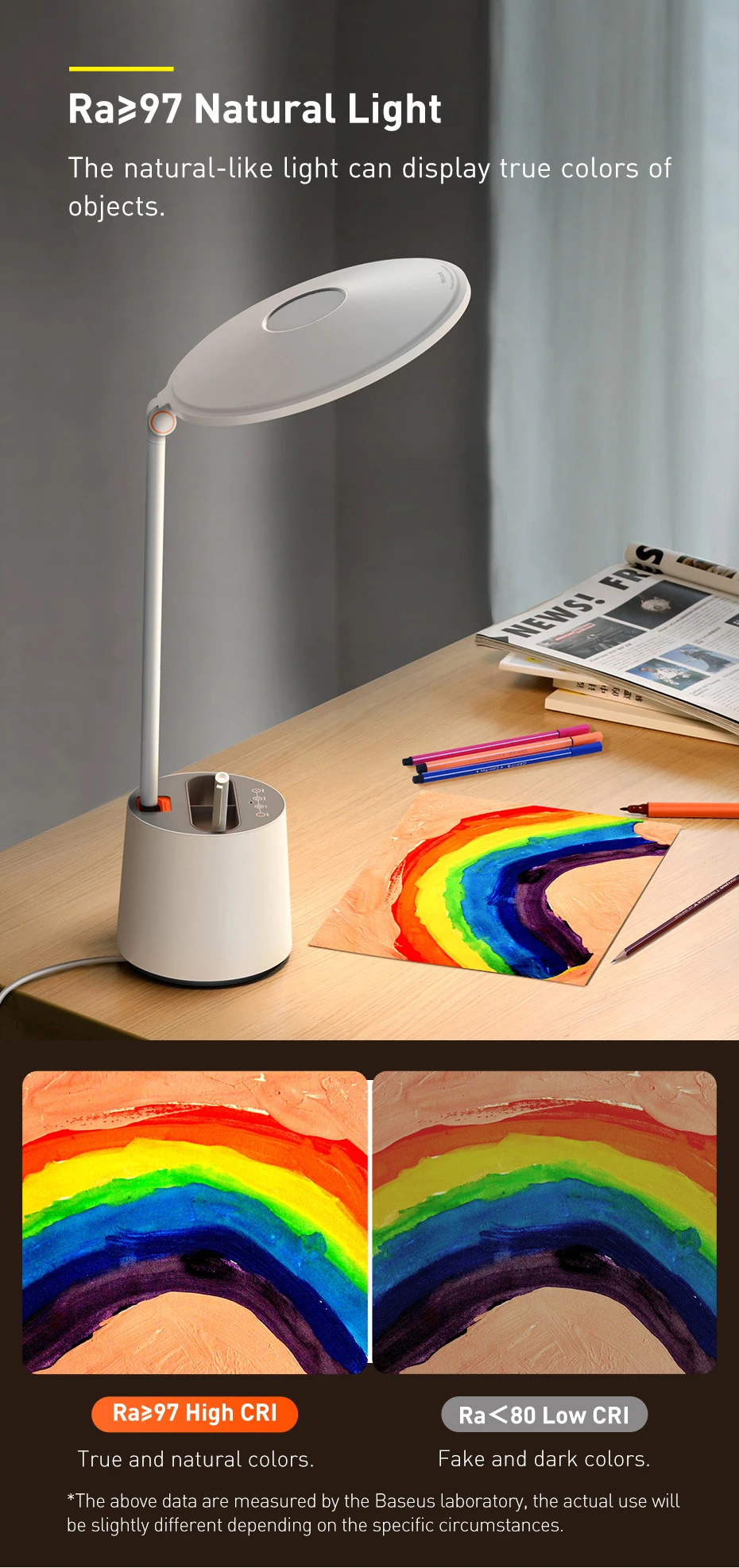 Baseus Smart Eye Series Full Spectrum Double Light Source AAA Reading and Writing Desk Lamp 6