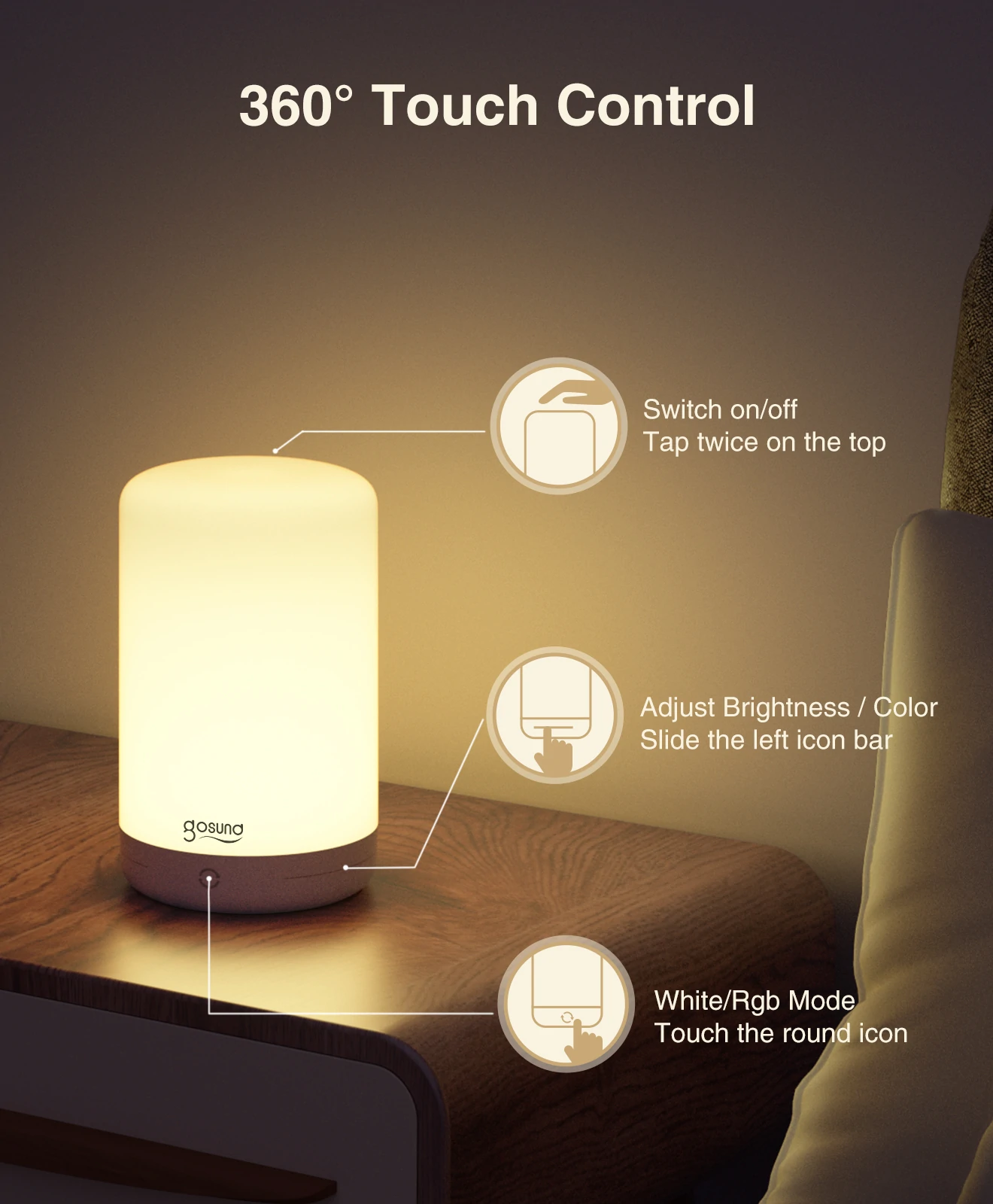 Gosund LB3 Smart Bedside Lamp 6