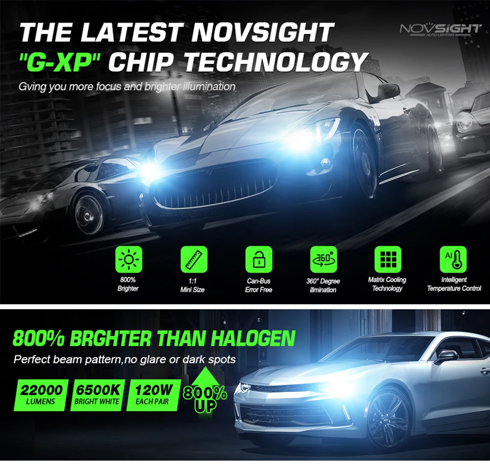 NovSight A500-N37 2PCS 120W Car LED Headlights Bulbs