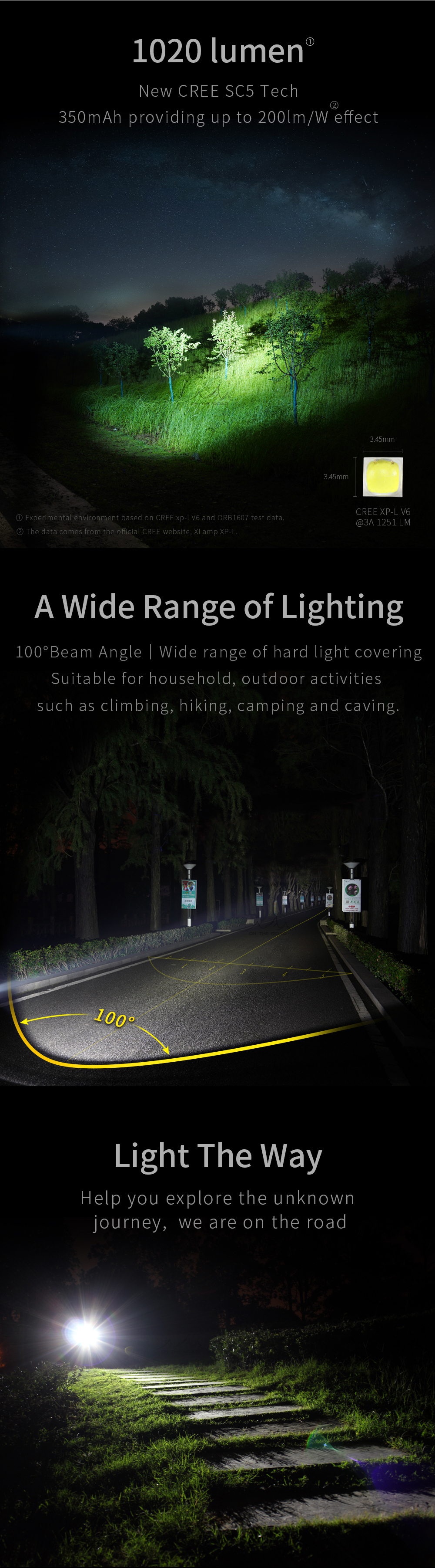 On The Road M3 Pro V6 1020lm Type-C USB Rechargeable Magnetic EDC LED Flashlight