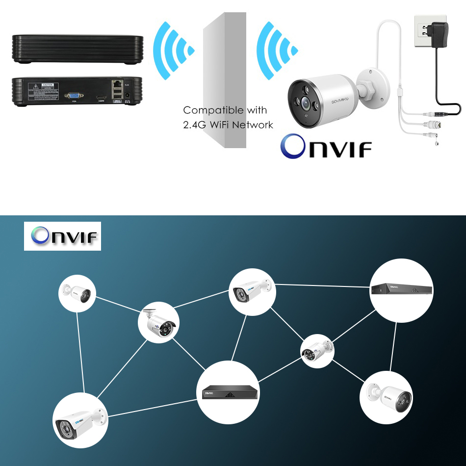 SOVMIKU SF05D 1536P Wifi IP Camera Bullet ONVIF Outdoor Waterproof FHD CCTV Security Camera Two Way Audio APP Remote