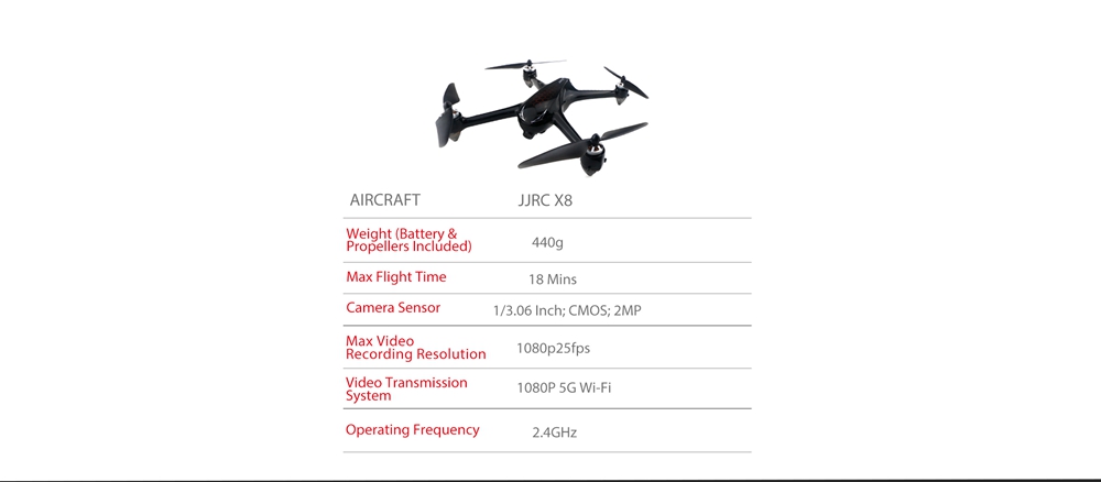 JJRC X8 GPS 5G WiFi FPV With 1080P HD Camera Altitude Hold Mode Brushless RC Drone Quadcopter RTF 90