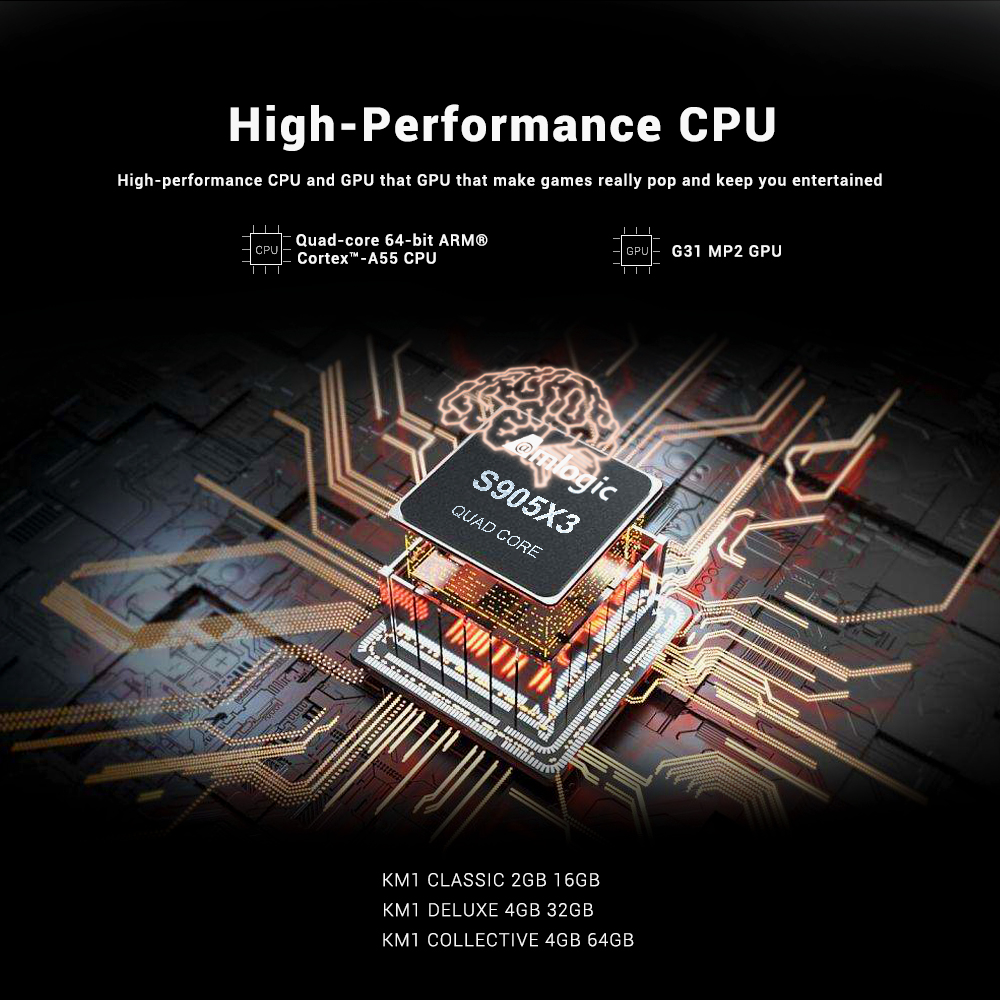 High performance CPU