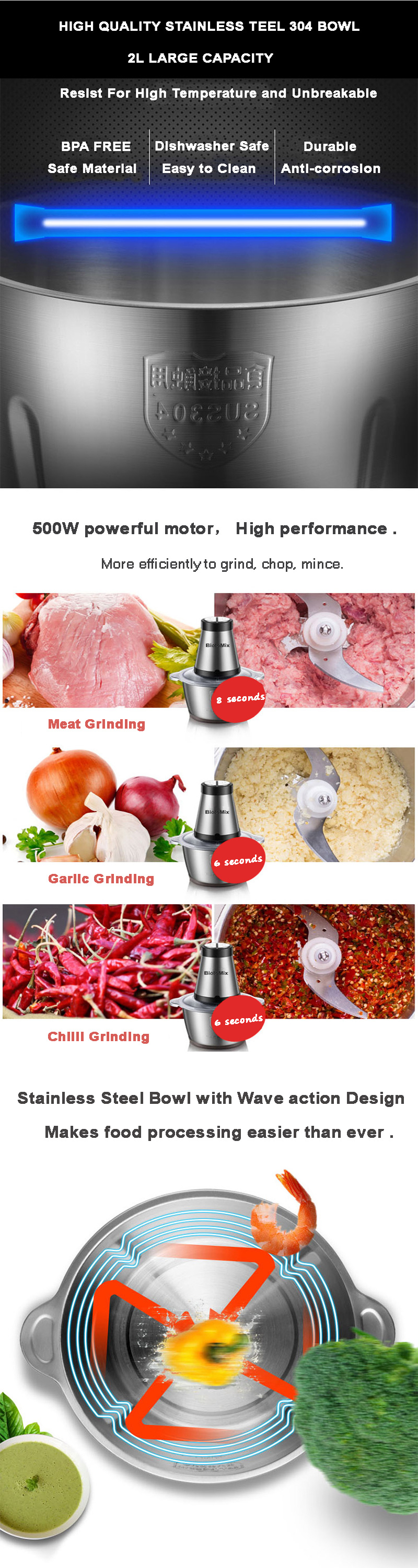 500W 2L Capacity KitchenAid Meat Grinder & Household Mincer – Rochas Divine  Mart