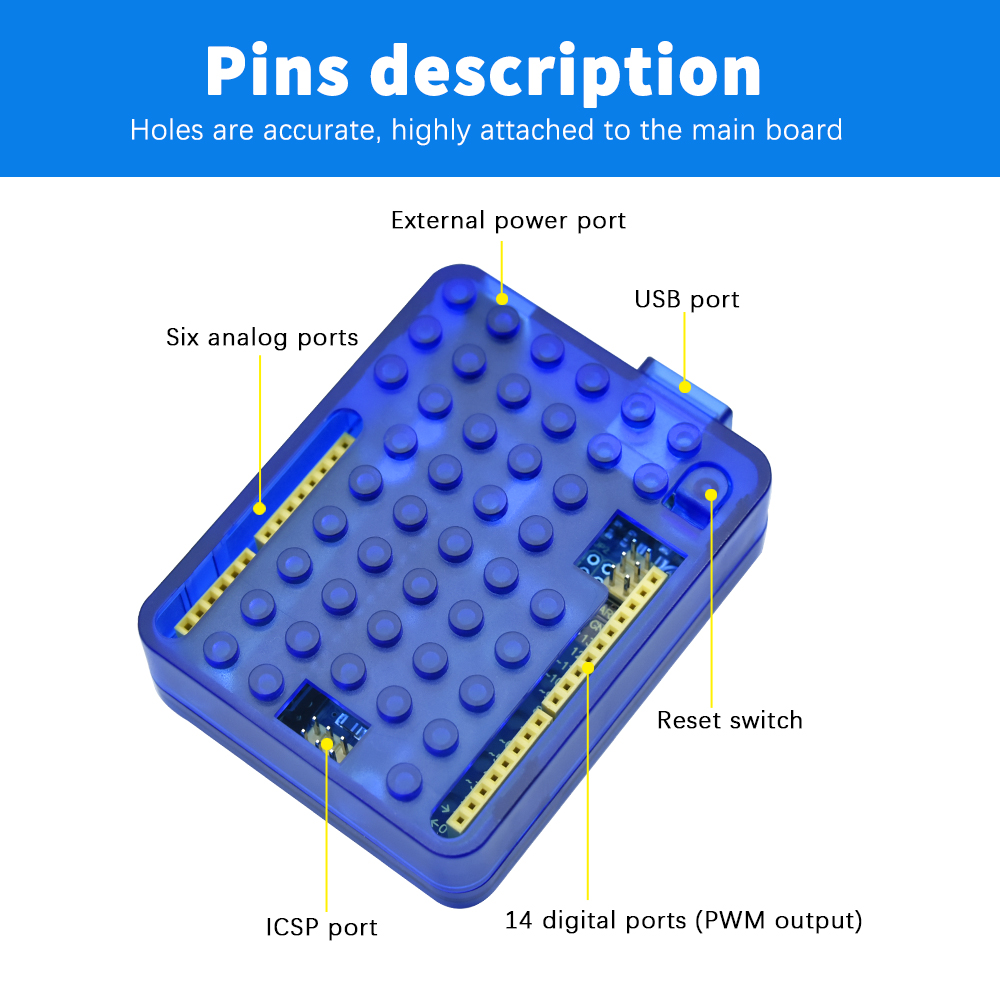 Find Red/Blue/Transparent/Black/White Protective Box with ABS Housing for Development Board for Sale on Gipsybee.com with cryptocurrencies