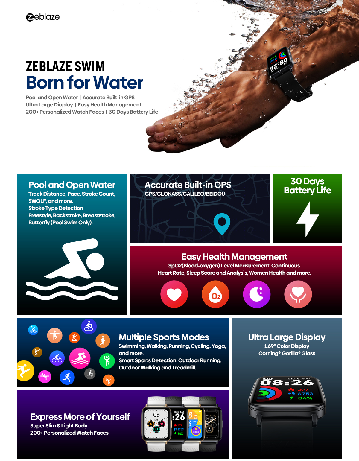Zeblaze Swim GPS-es okosóra - (nem csak) úszóknak szeretettel! 1