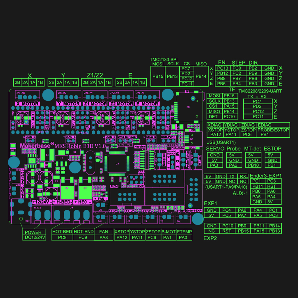 Mks robin e3d v1.0 32-bit motherboard for creality ender 3 ender-3s cr