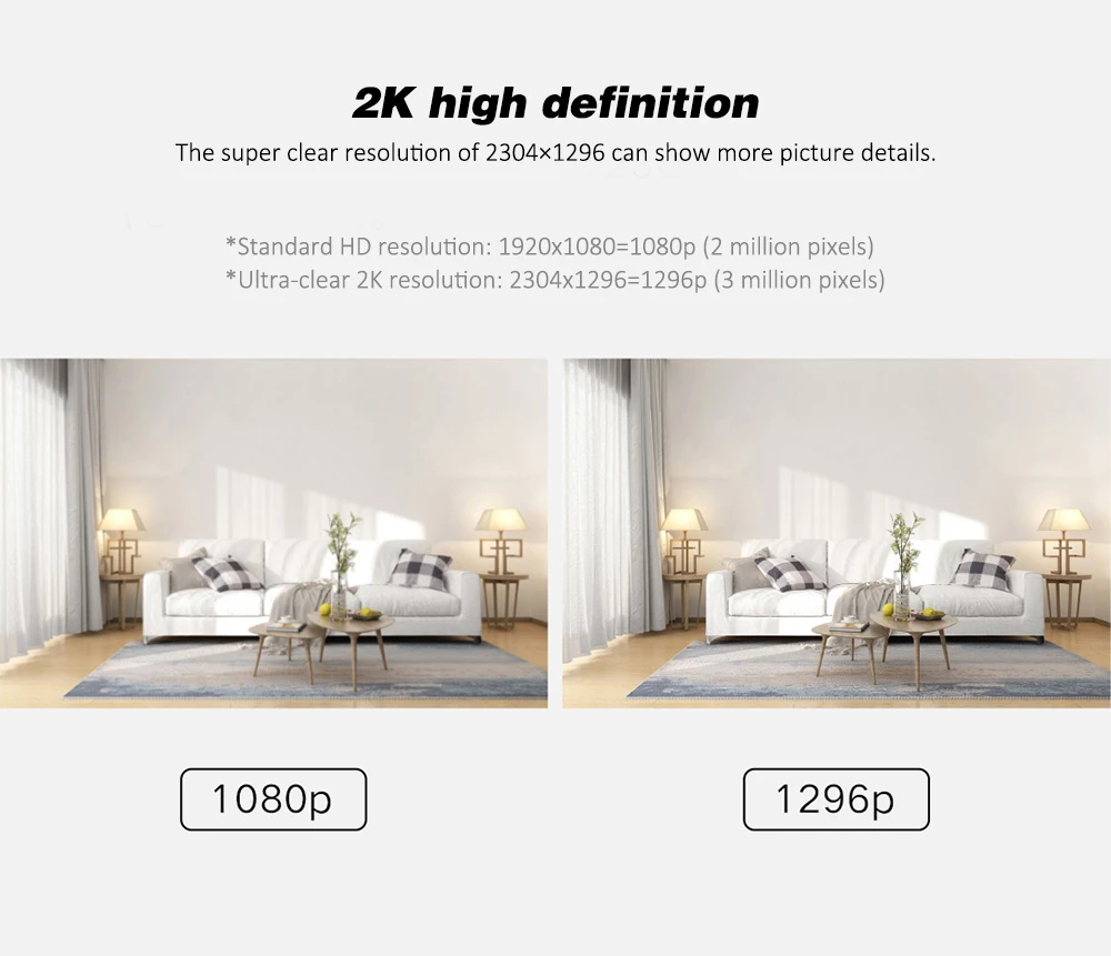 Xiaomi Smart IP Camera Standard Version 2K 1296P HD  MJSXJ03HL 5