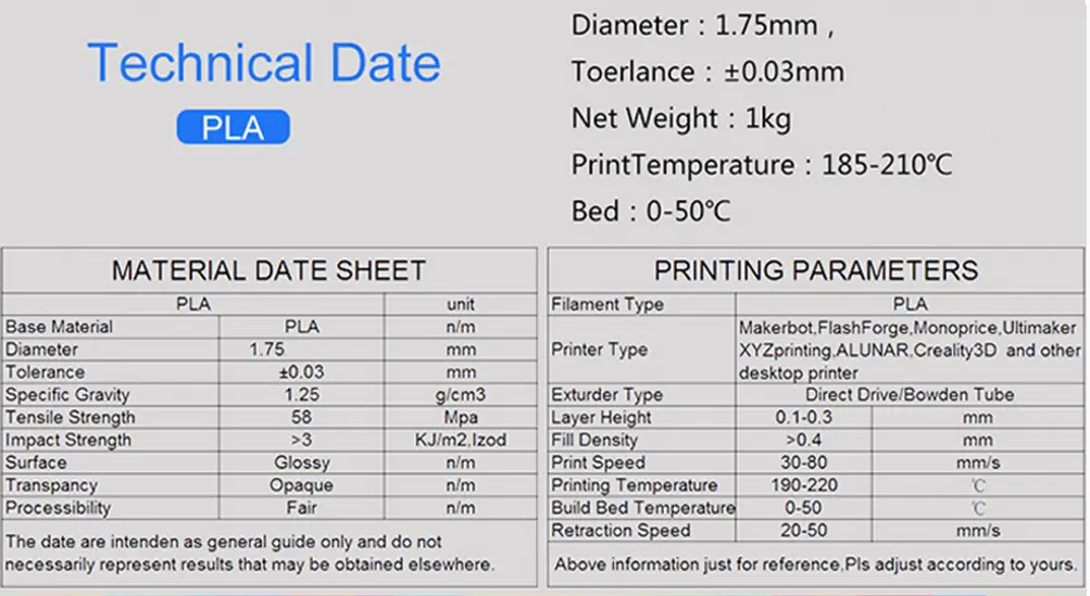 CCTREE® 1.75mm 1KG/Roll 3D Printer ST-PLA Filament For Ender-3 Pro/Ender-3 V2/Sidewinder 3D Printer
