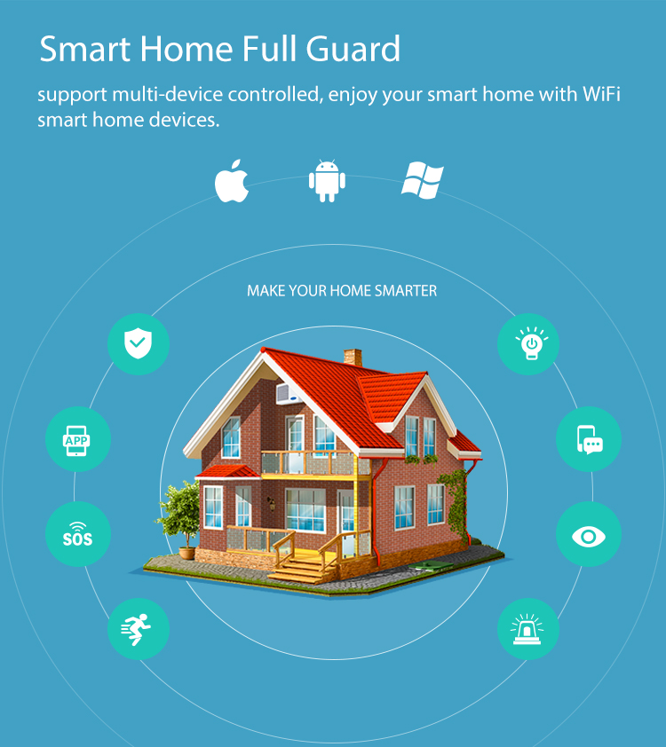 Bakeey Smart Independent WIFI Wireless Door & Window Sensor Trigger Smart Home Security Alarm System Accessories Work With Tuya Smart Life Amazon Alexa Google Assistant IFTTT 12