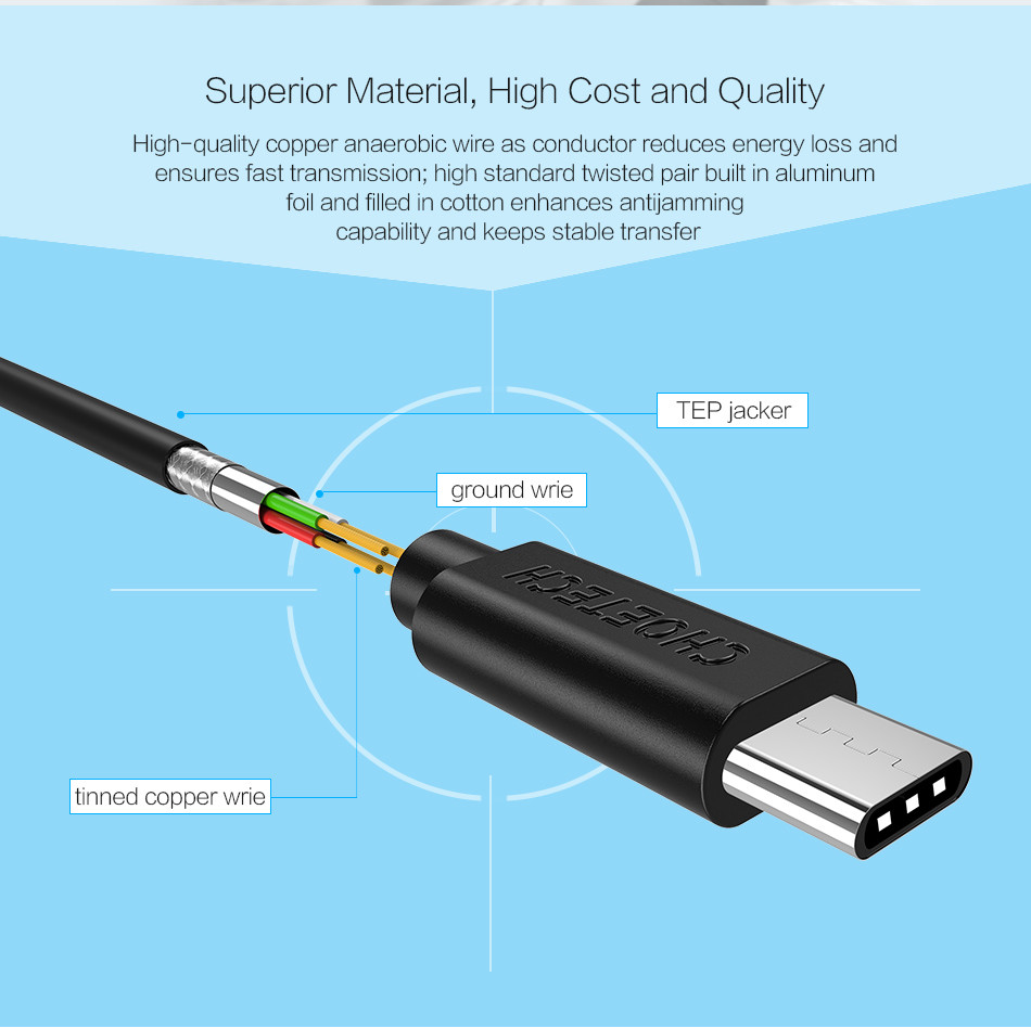Скопировать кабель. Оригинал и копия кабеля Type-c. CHOETECH USB C to HDMI Cable pinout take Apart.