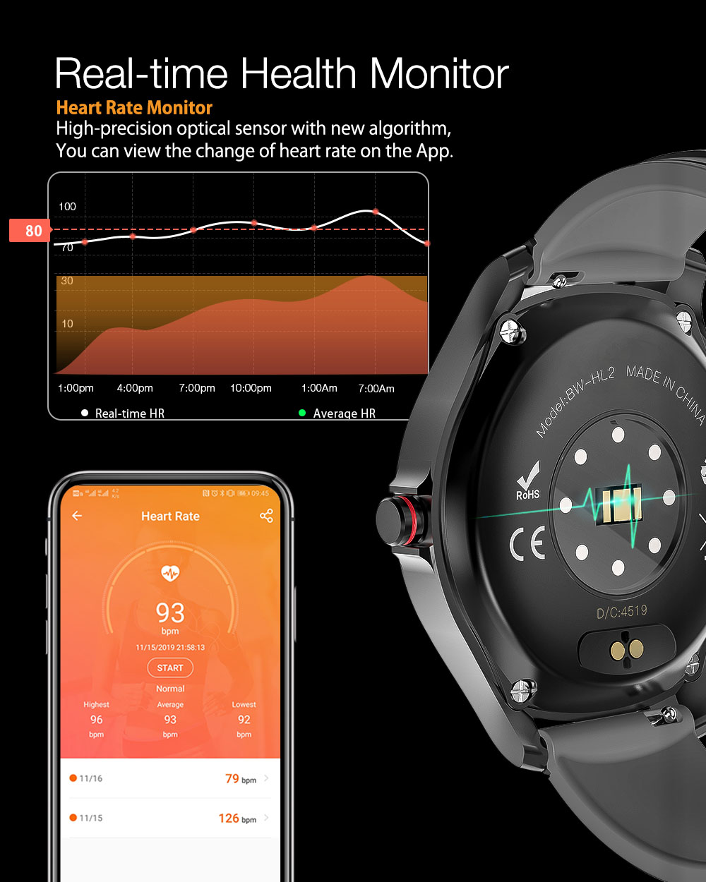 AllCall Awatch GT 4G Watch Phone with BlitzWolf® BW-HL2 Smart Watch 9