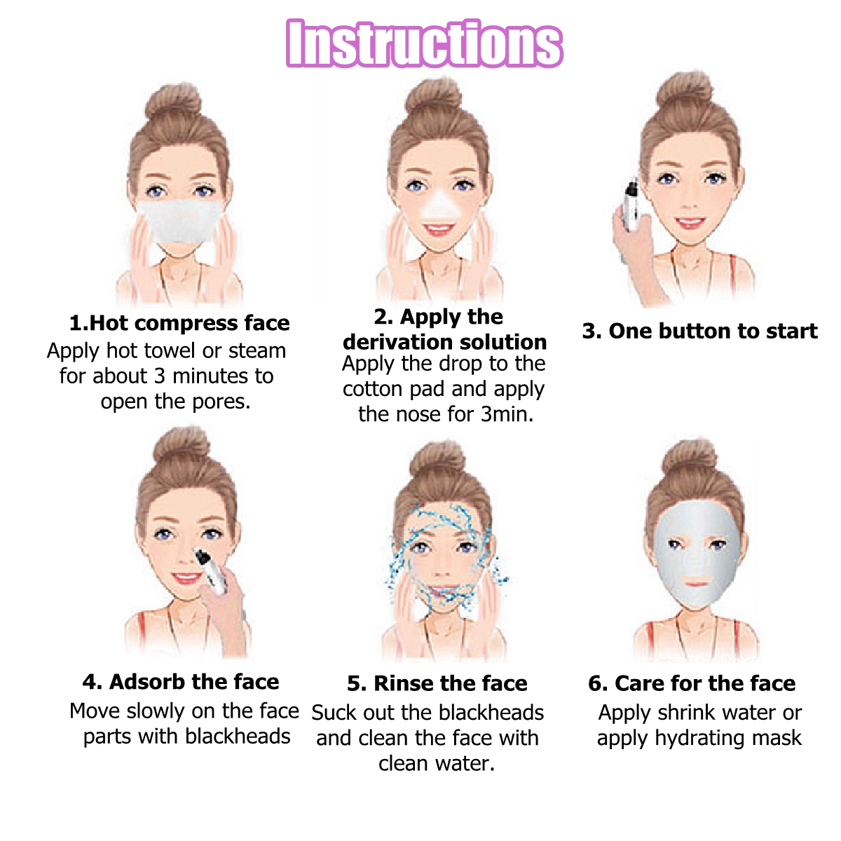 Facial Skin Care Pore Cleaner