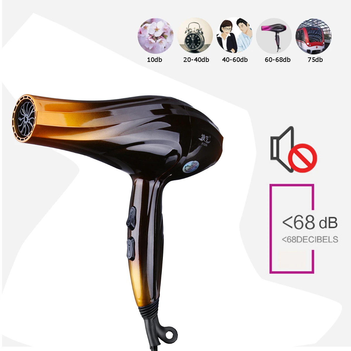 2800W Electric Hair Dryers Low Noise Hot/Cold