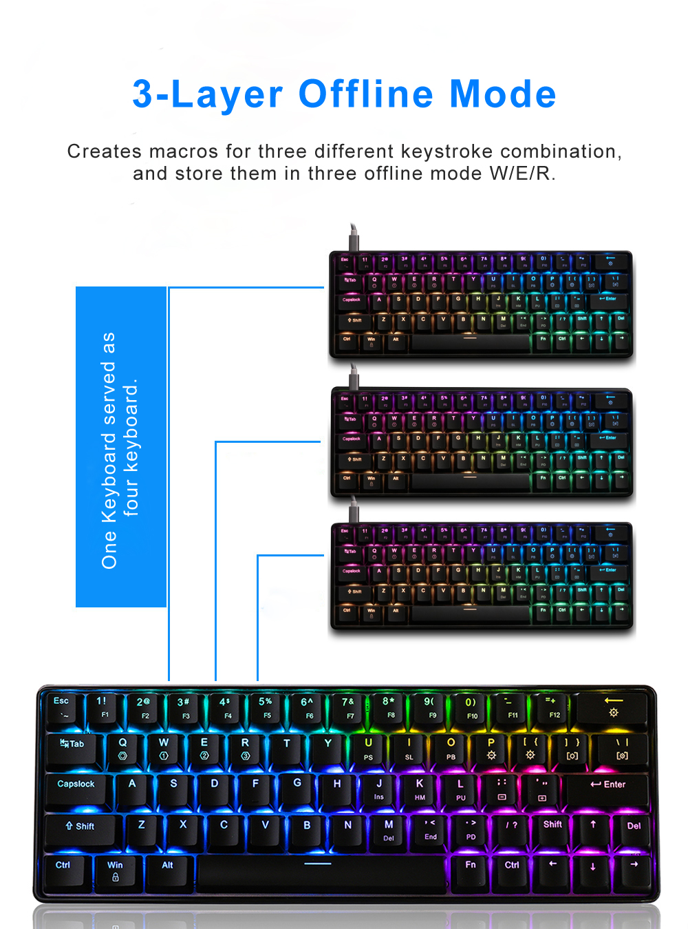Geek 64 Key RGB Backlit Mechanical Gaming Keyboard