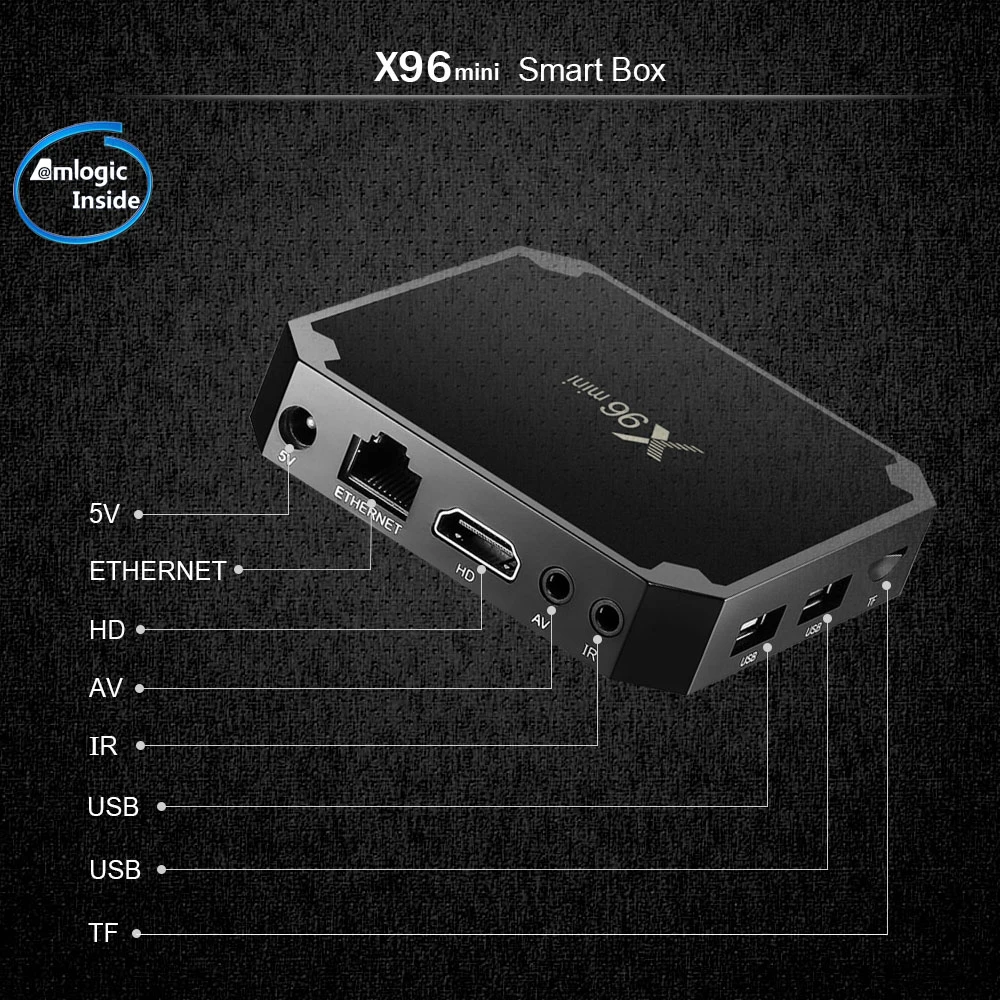 X96 MINI Set-Top Box