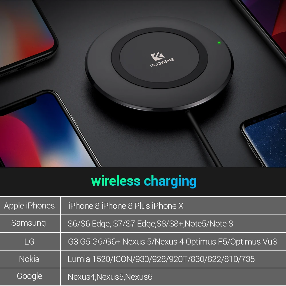 FLOVEME LED Light Qi Wireless Charger Mobile Phone Charging Pad Dock For iPhone X 8Plus Samsung S8