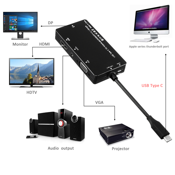 Find 4 in 1 Dongle USB Type C TO VGA Audio HDMI DP Adapter Hub HD 1280P Splitter for Sale on Gipsybee.com with cryptocurrencies