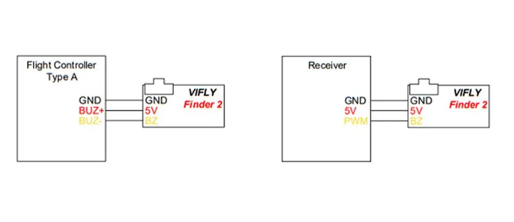 Vifly Finder 2 - Super Loud Buzzer Tracker
