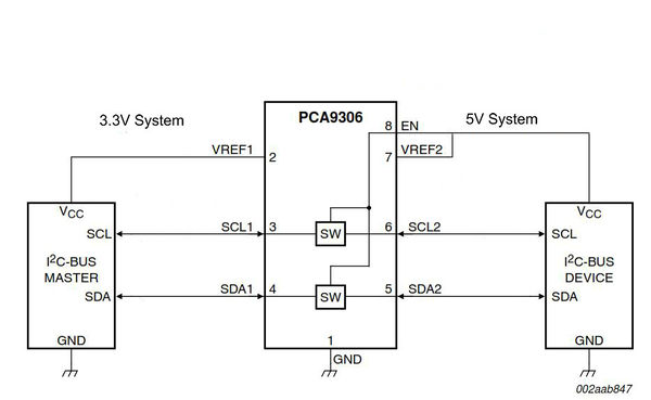 Low 3.5ohm PCA9306 Dual Bidirectional Voltage-Level Conversion Module Converter
