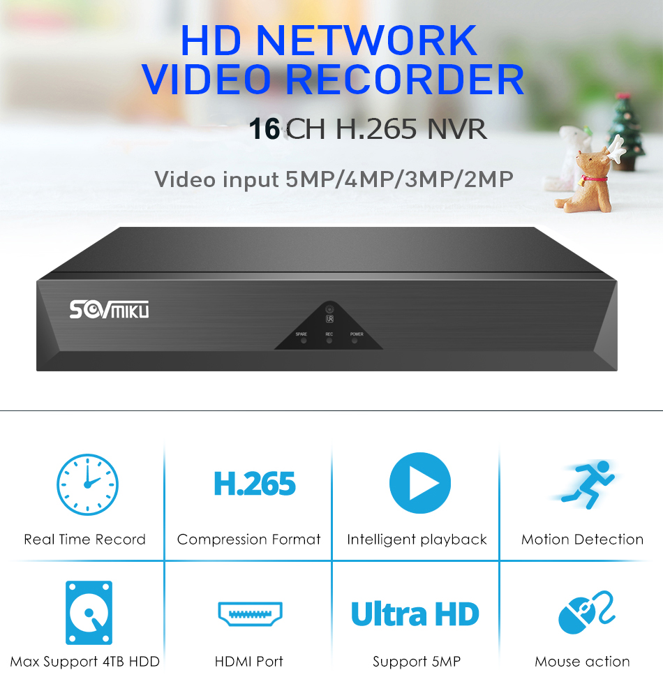 SOVMIKU SFNVR H.265 16CH 5MP CCTV NVR Mootion Detect CCTV Network Video Recorder ONVIF P2P For IP Camera 4MP/3MP/2MP Security System