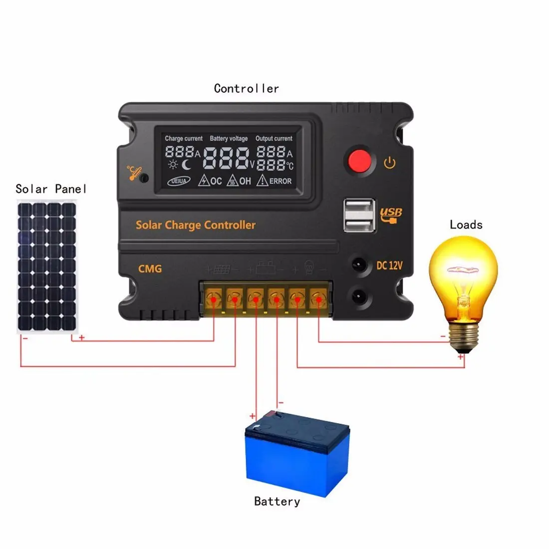 CMG-2420 20A 12V-24V LCD Display PWM Solar Panel Regulator Charge Controller with USB Port