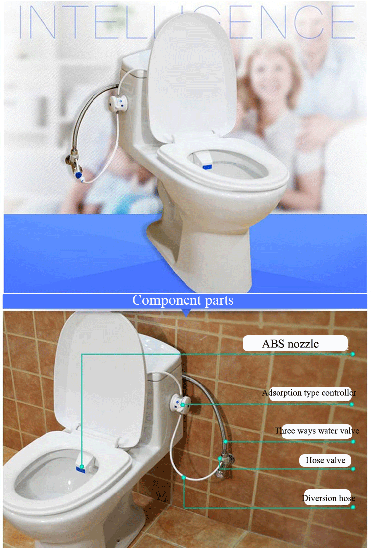 HESHE Bathroom Smart Toilet Seat Bidet Intelligent Toilet Flushing Sanitary Device