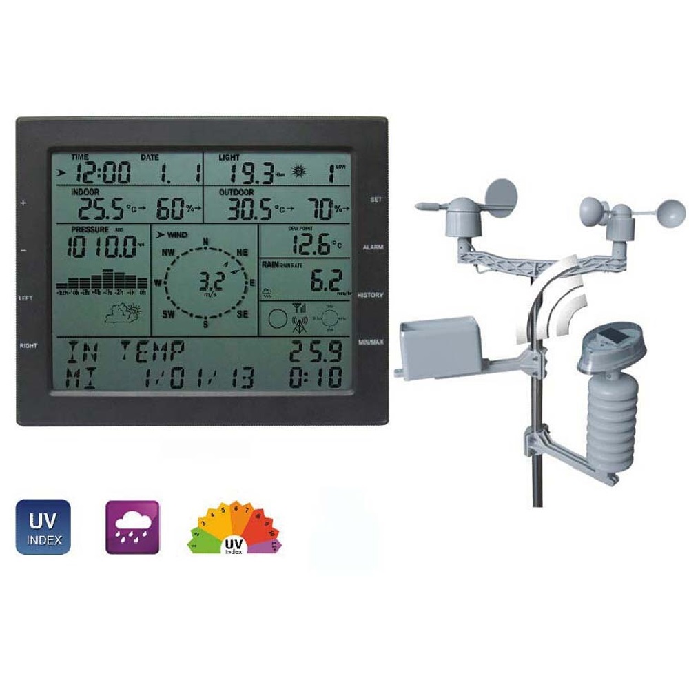 

Professional Weather Station Wind Speed Wind Direction Rainmeter Pressure Temperature Humidity UV Test