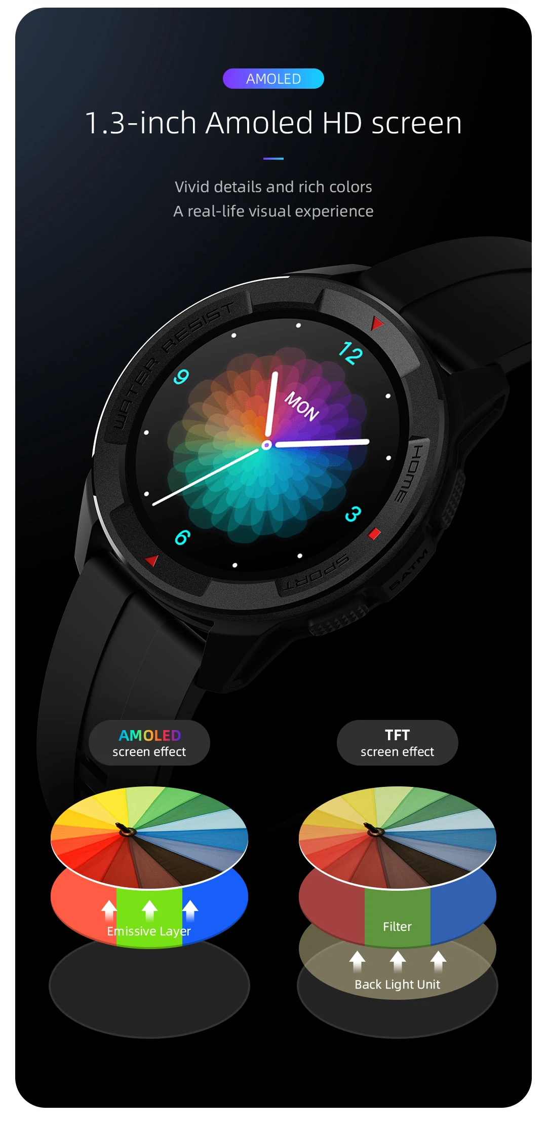 Mibro X1 Smart Watch 6