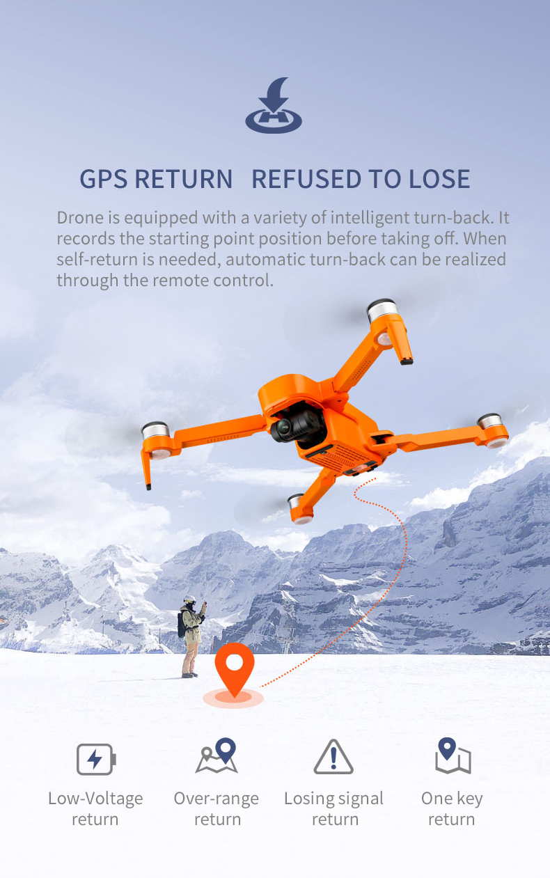 JJRC X17 GPS 5G WiFi FPV with 6K ESC HD Camera 2-Axis Gimbal Optical Flow Positioning Brushless Foldable RC Drone Quadcopter RTF 28