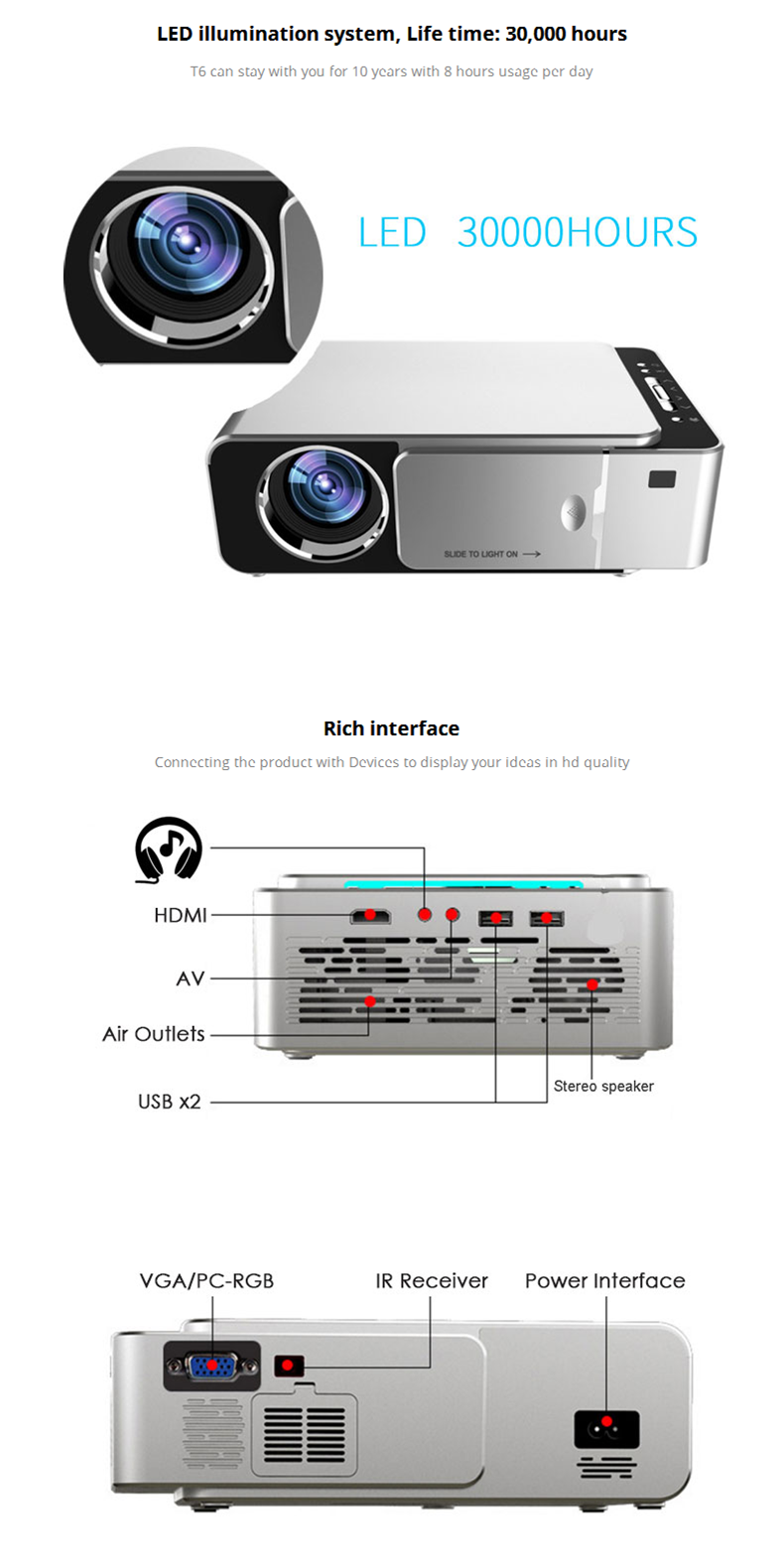 T6 LCD Projector 1280 x 720P HD 3500 Lumens Mini LED Projector Home Theater bluetooth WIFI USB HDMI VGA 9