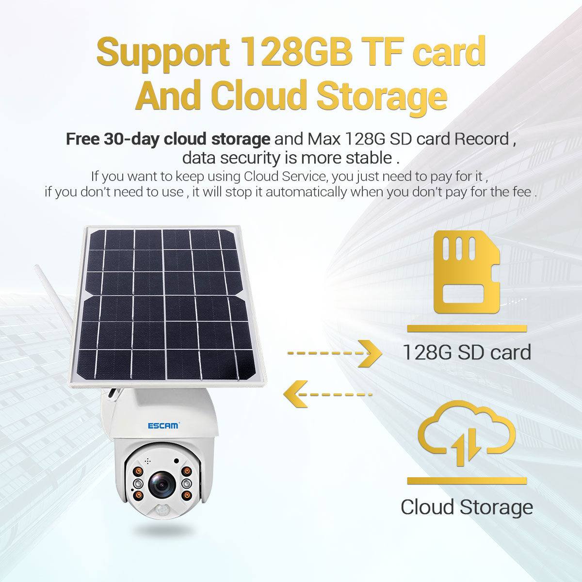ESCAM QF280 support TF card