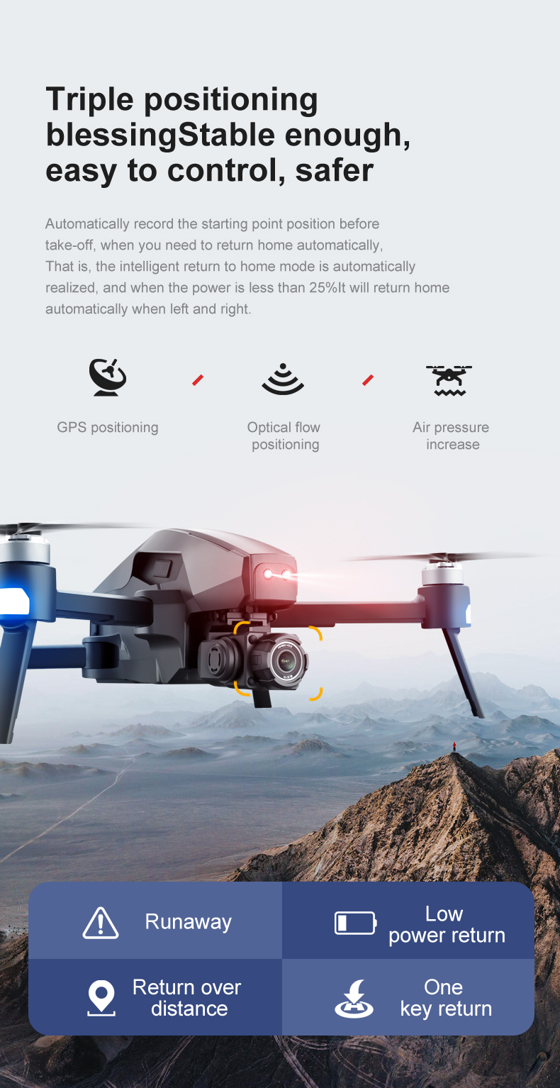 M1 PRO GPS WiFi FPV with 4K ESC Dual HD Camera 2-axis EIS Gimbal 3KM Flight Range Brushless Foldable RC Drone Quadcopter RTF 38